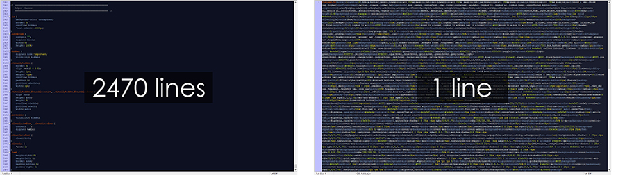 Comparing minified code 