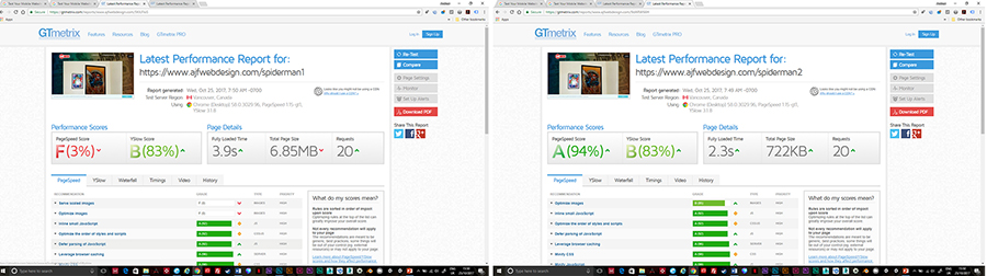 Comparing website load speeds